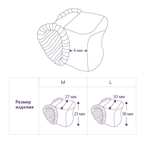Перегородка межпальцевая Trives СТ-54.4 с петлей на первый палец стопы 