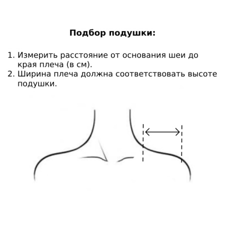 Подушка ортопедическая F-515