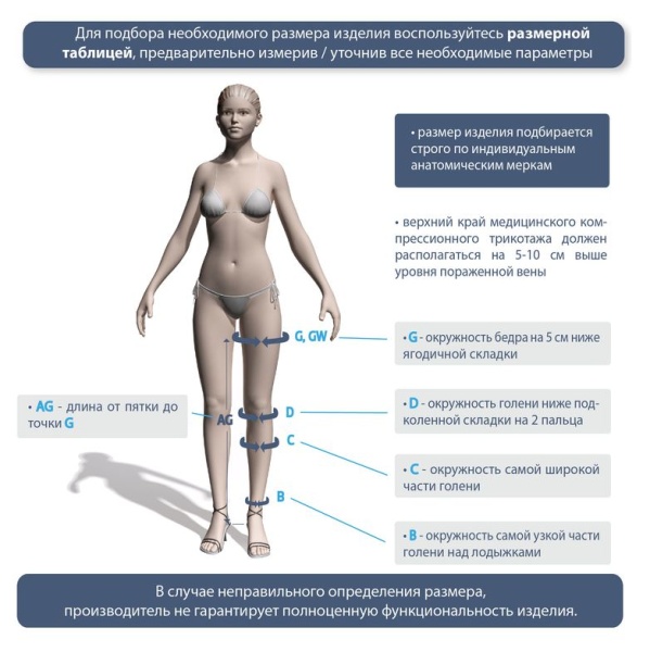 Чулки IDEALISTA ID-300W II класс компрессии