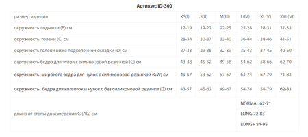 Чулки IDEALISTA ID-300T I класс компрессии