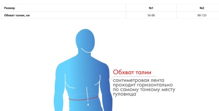 Бандаж послеоперационный Крейт Б-355 на брюшную стенку (ЧЗ)