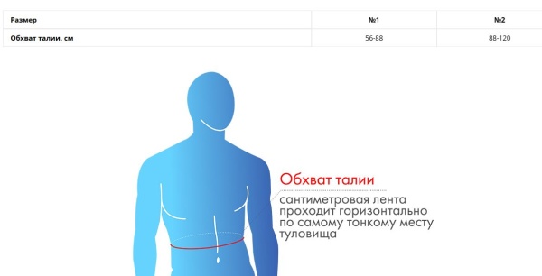 Бандаж послеоперационный Крейт Б-355 на брюшную стенку (ЧЗ)