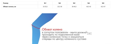 НТ Бандаж на коленный сустав У-843 (ЧЗ)