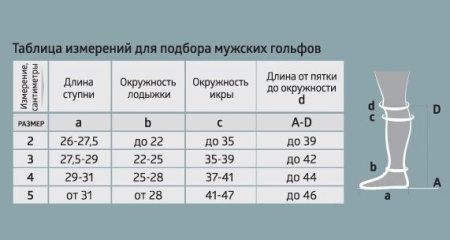 Гольфы B.Well JW-127 II класс компрессии мужские (ЧЗ)