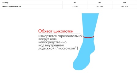 Бандаж на голеностопный сустав Крейт E-217 (детский) (ЧЗ)