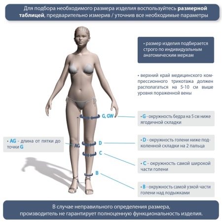 Чулки IDEALISTA ID-380W II класс компрессии (Антиэмболические) на широкое бедро