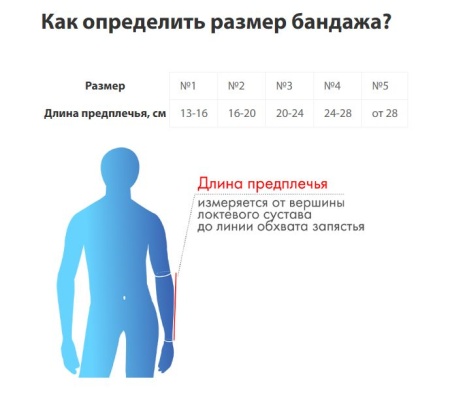 Бандаж на плечевой сустав Крейт F-223 (косынка) (ЧЗ)