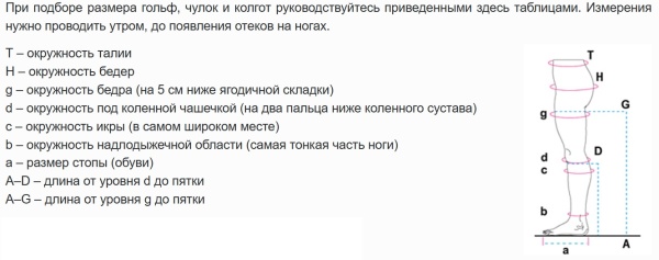 Чулки Ergoforma-257 I класс компрессии (Антиэмболические) (ЧЗ)