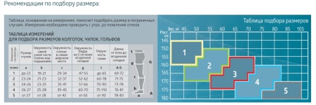Колготки B.Well JW-321 II класс компрессии (ЧЗ)