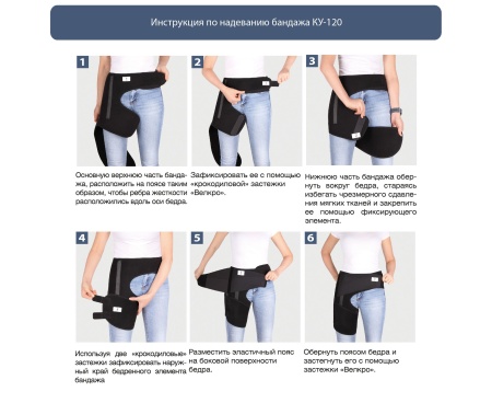 Бандаж на тазобедренный сустав КУ-120 (ЧЗ)