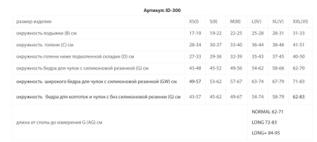 Чулки IDEALISTA ID-300 I класс компрессии