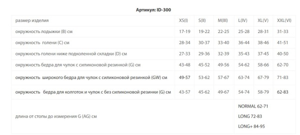 Чулки IDEALISTA ID-300 I класс компрессии