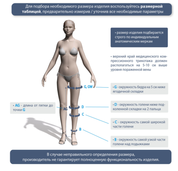 Чулки IDEALISTA ID-300T I класс компрессии