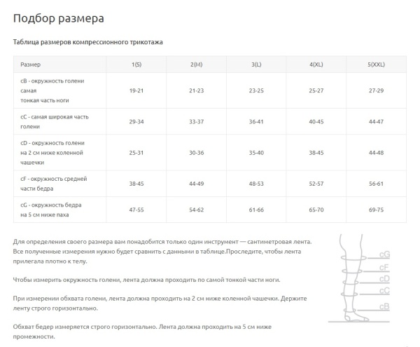 Чулки Ergoforma-227 II класс компрессии (Антиэмболические) (ЧЗ)
