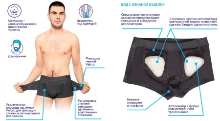 Бандаж противогрыжевой Крейт Б-451 паховый (ЧЗ)