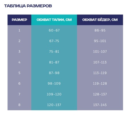 НТ Бандаж послеоперационный БКПА-УНГА С-320 р1