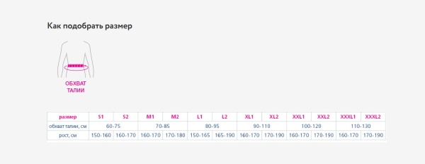 Корсет грудо-пояснично-крестцовый КГК-110 (ЧЗ)