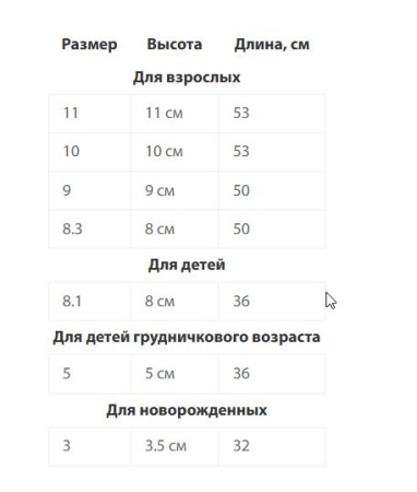 Бандаж шейный Trives Т.51.01 (ТВ-003,ТВ-004) (ЧЗ)