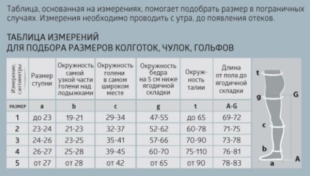 Чулки B.Well JW-222 II класс компрессии (ЧЗ) 