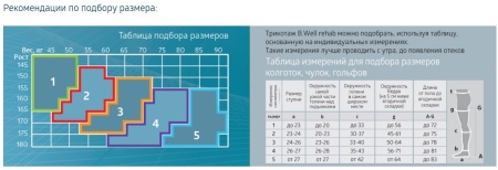 Чулки B.Well JW-214 I класс компрессии (Антиэмболические) (ЧЗ)
