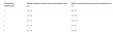 НТ Бандаж на коленный сустав №5 из верблюжьей шерсти