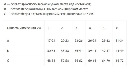Чулки до бедра I класс компрессии (18-21 мм рт.ст.) ЧС1(п) (ЧЗ)