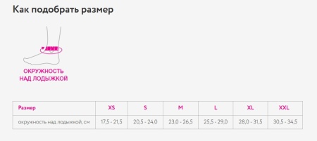 НТ Бандаж на голеностопный сустав BAN 400 (ЧЗ)