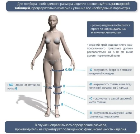 Гольфы IDEALISTA ID-200 I класс компрессии универсальные