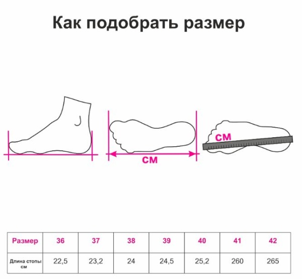 Стельки ортопедические ORTO-LUX