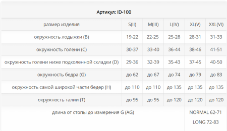 Колготки IDEALISTA ID-100 II класс компрессии