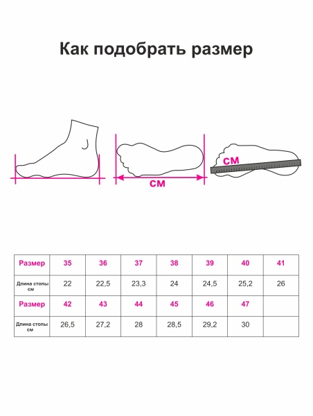 Стельки ортопедические ORTO-GRAND