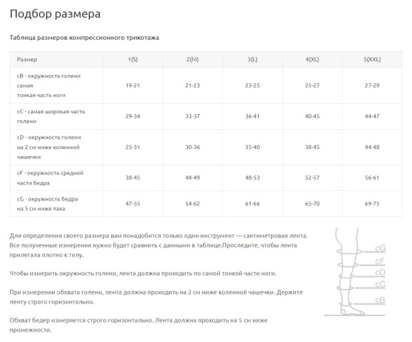 Чулки Ergoforma-257 I класс компрессии (Антиэмболические) (ЧЗ)