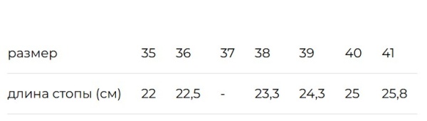 Стельки Ecoten Lum 207 S ортопедические (ЧЗ)