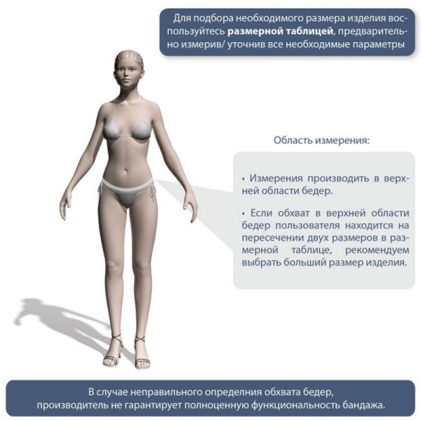 Бандаж при опущении органов малого таза ОВО-445 (ЧЗ)