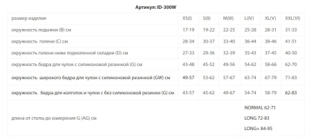 Чулки IDEALISTA ID-300W II класс компрессии