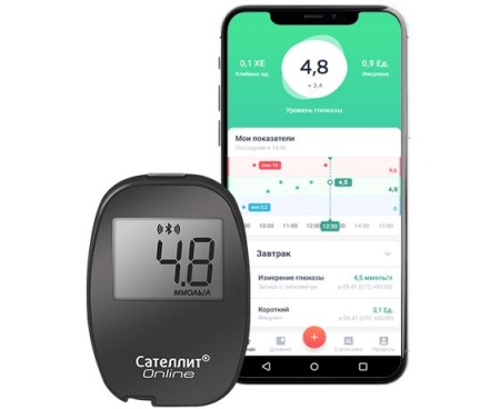 Глюкометр Сателлит ONLINE