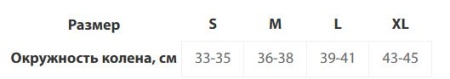 НТ Бандаж Fosta F1259 на коленный сустав с силиконовым кольцом (размер S)