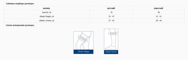 Бандаж на коленный сустав NKN-555 брейс (ЧЗ)