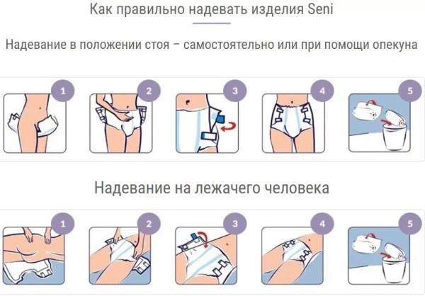 Подгузники для взрослых Seni Super Classic №30 (ЧЗ)