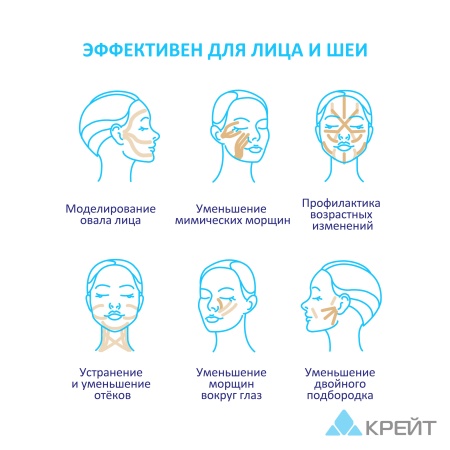 Набор лифтинг Kinexib Classic для лица и тела (Тейп 2,5см х 5м 1шт + 1см х 5м 2 шт)