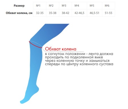 НТ Бандаж на коленный сустав Крейт У-842 эластичный (ЧЗ)