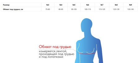 Бандаж послеоперационный Крейт Б-336 на грудную клетку, женский (ЧЗ)