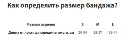 Бандаж на плечевой сустав Trives Т.33.06 (Т-8106) с абдукционной подушкой (ЧЗ)