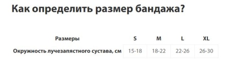 Бандаж на лучезапястный сустав FS-101 с шиной на 1 палец (ЧЗ)