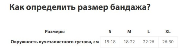Бандаж на лучезапястный сустав FS-101 с шиной на 1 палец (ЧЗ)