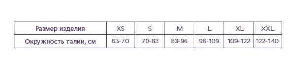 Корсет ортопедический Trives Т.57.02 (Т-1552) (ЧЗ)