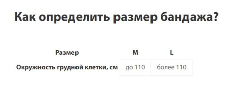 Бандаж на плечевой сустав ФПС-03  с дополнительной фиксацией (ЧЗ)