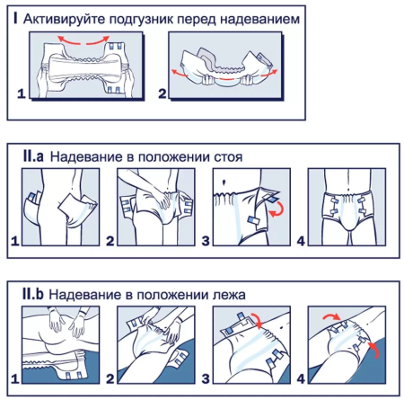 Подгузники для взрослых Seni Super Classic №30 (ЧЗ)