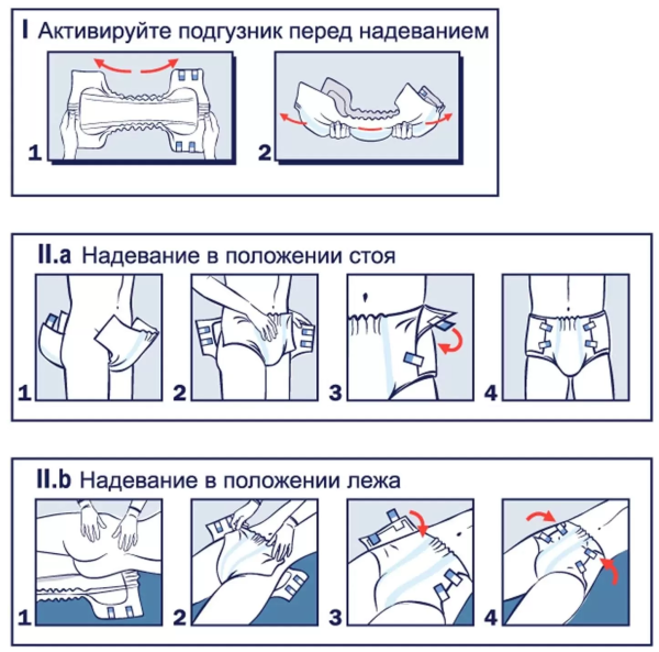 Подгузники для взрослых Seni Super Classic №30 (ЧЗ)