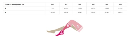 Чулок до колена I класс компрессии (18-21 мм рт.ст.) Г1 (ЧЗ)